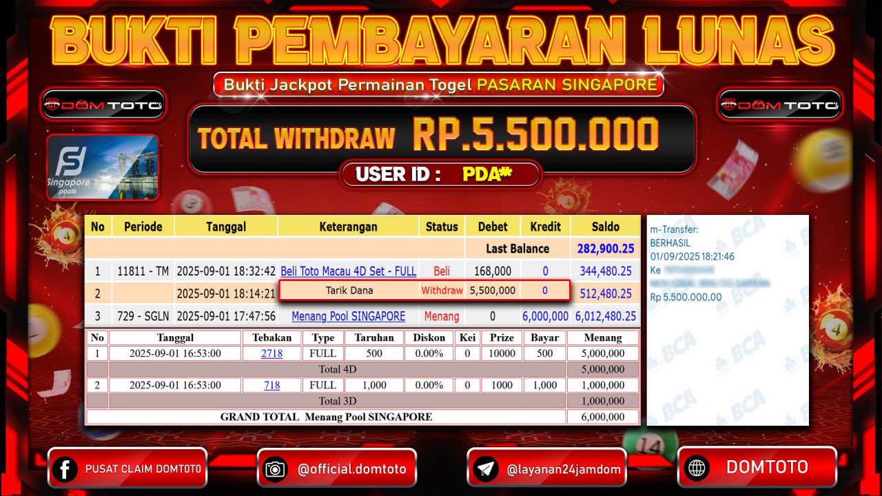 JACKPOT TOGEL SINGAPORE 01 SEPTEMBER 2025